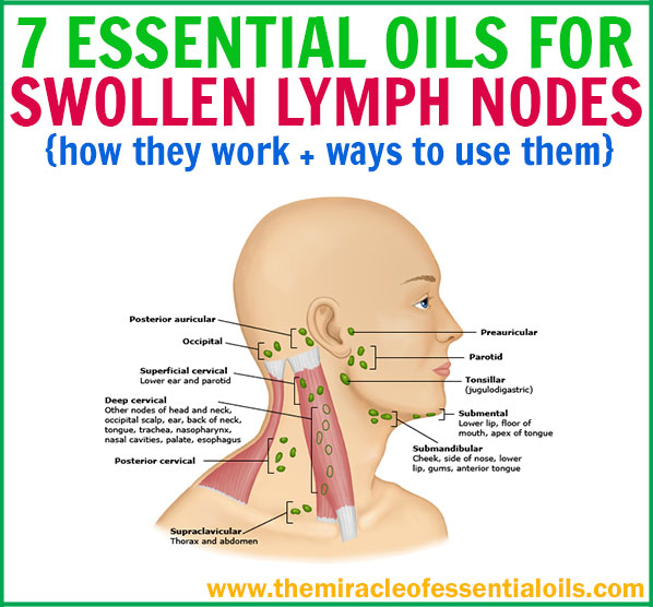 enlarged lymph nodes back of neck